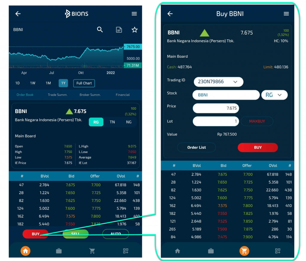 Cara Transaksi (Jual-Beli) Saham Di BIONS - HELP Bions